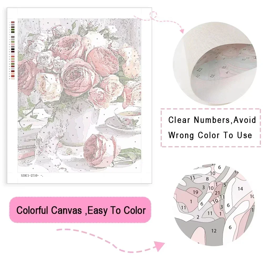 DIY Oil Painting By Numbers Vi - огляд і ціна Vintage Things Collection