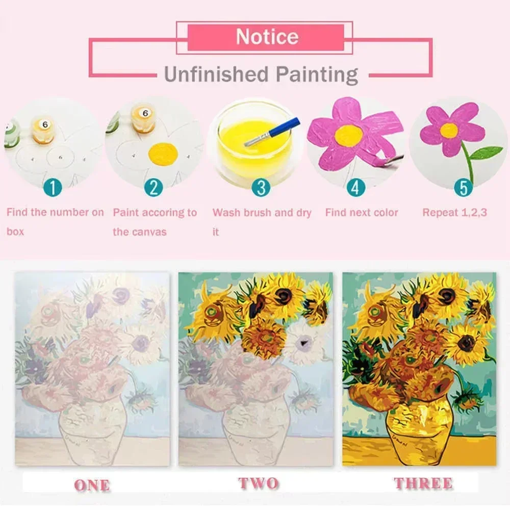 DIY Oil Painting By Numbers Vi - огляд і ціна Vintage Things Collection