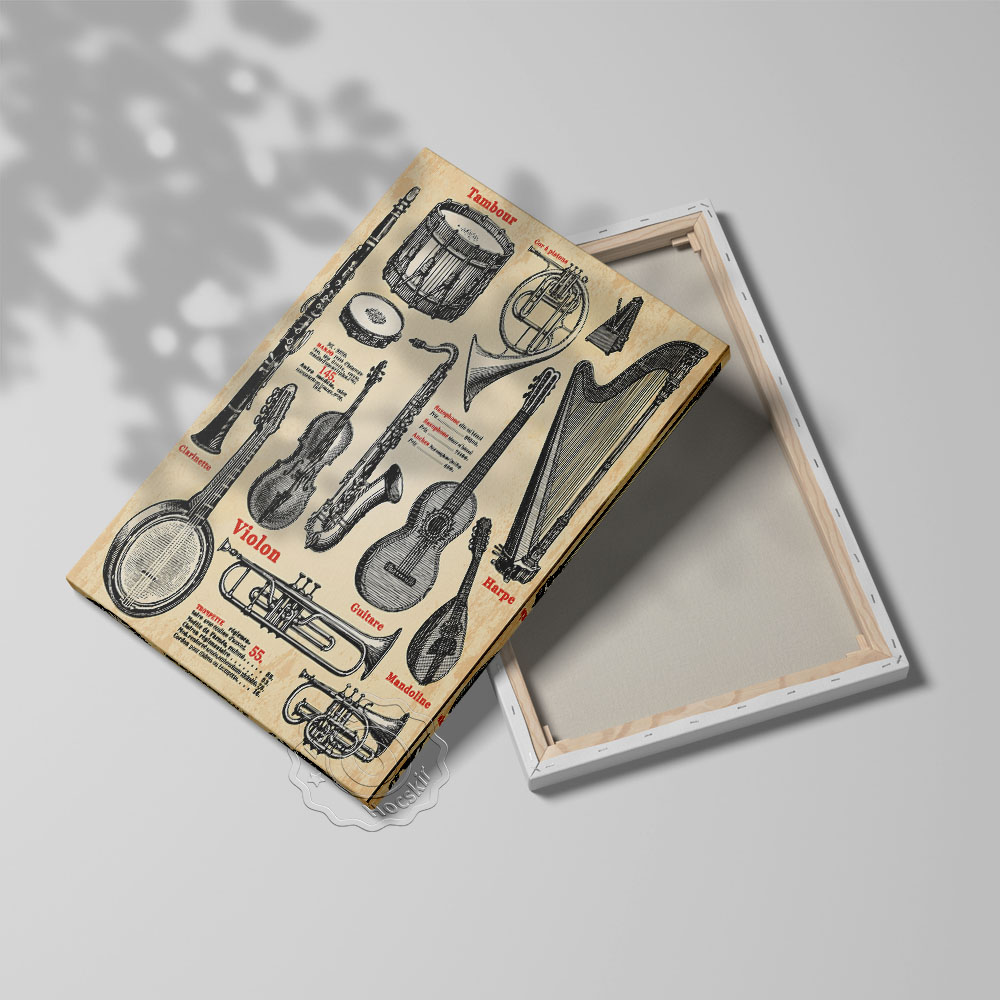 Nostalgic Style Magazine Catal - огляд і ціна Vintage Collectible Magazines
